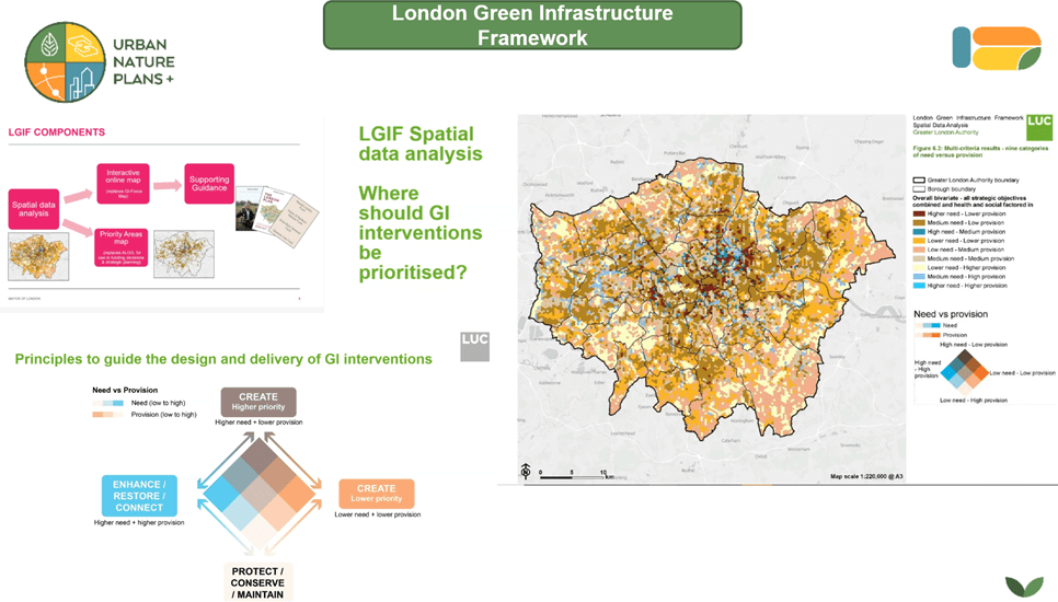 London green infrastructure framework