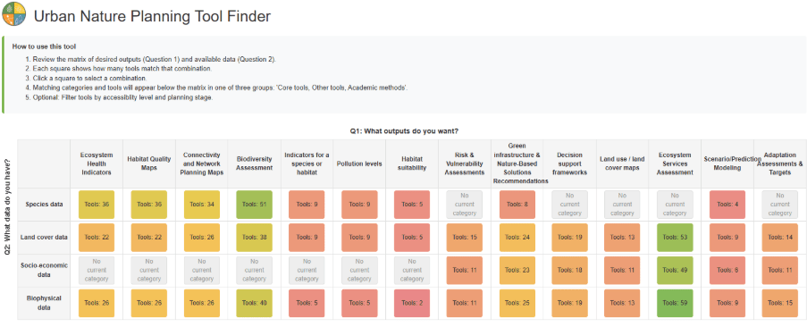 UNPplus toold finder